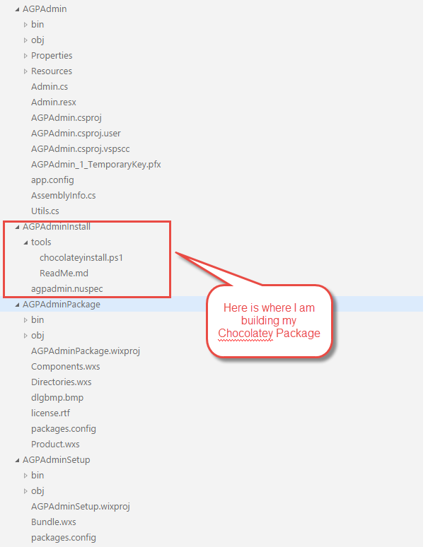 The file structure