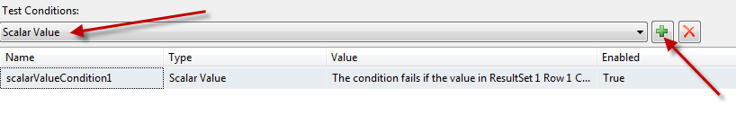Test Conditions: Scalar Value